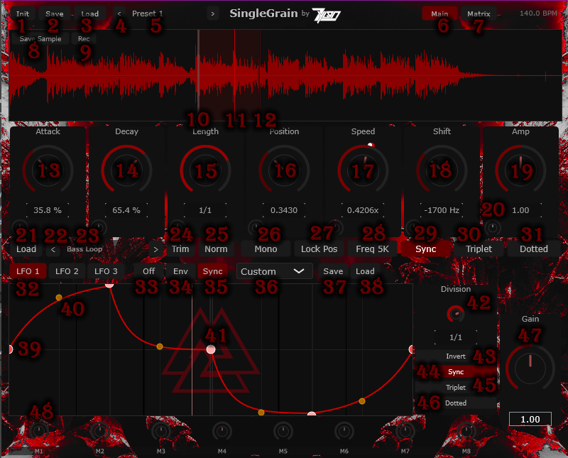 SingleGrain annotated guide