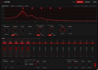 Lazor octave-stacked dispersion plugin
